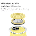 Béquille magnétique rétractable pour téléphone