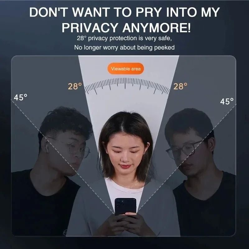 Vetro temperato privacy antispia — schermo illeggibile di lato